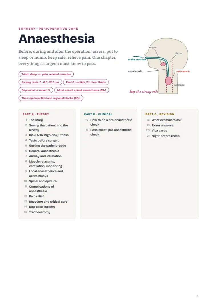 Anaesthesia and Pain Relief, page 1: First page