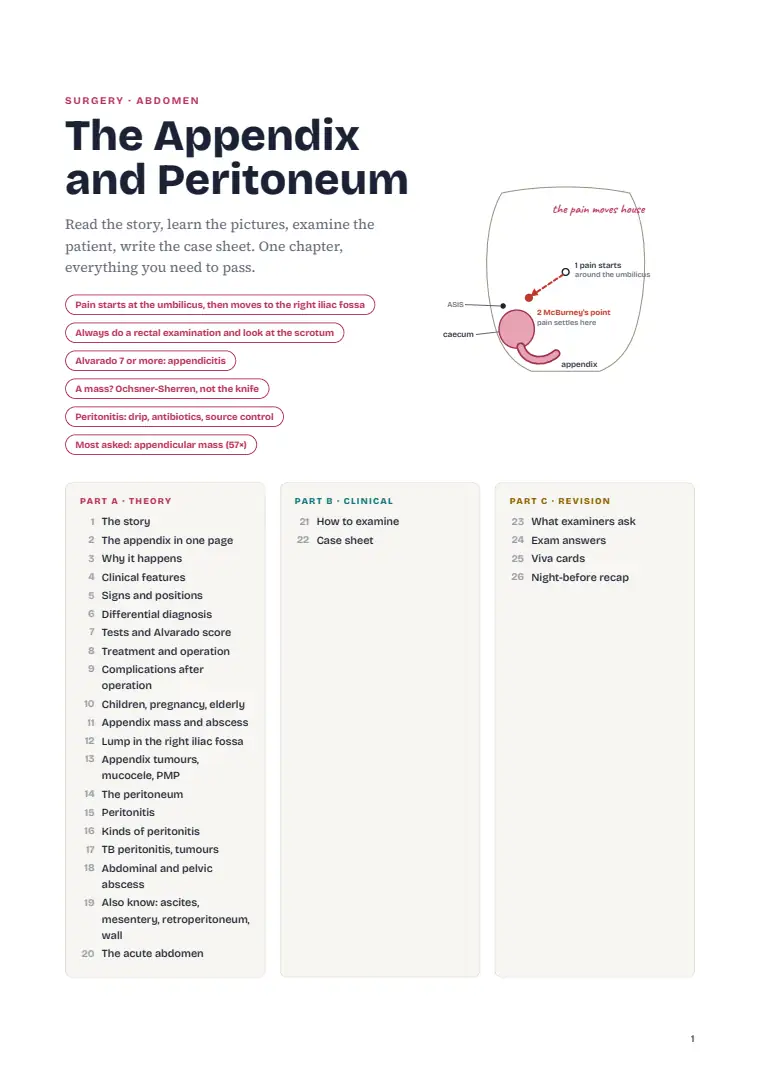 The Vermiform Appendix and the Peritoneum, page 1: First page