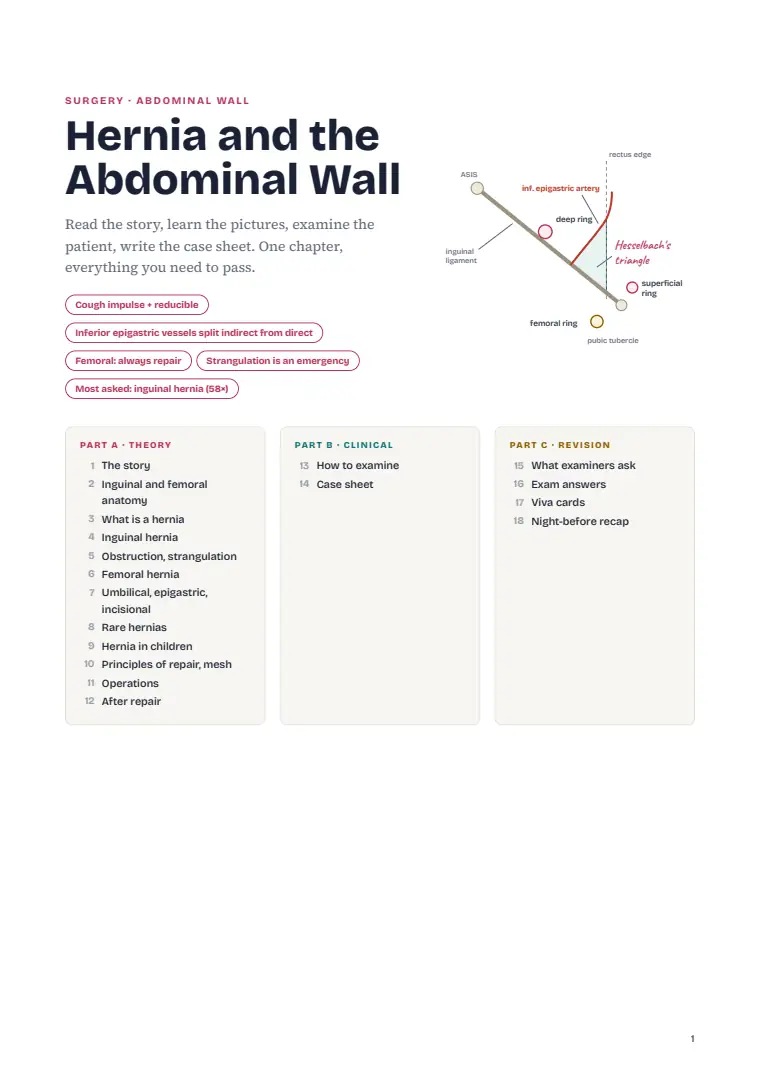 The Abdominal Wall, Hernia and Umbilicus, page 1: First page