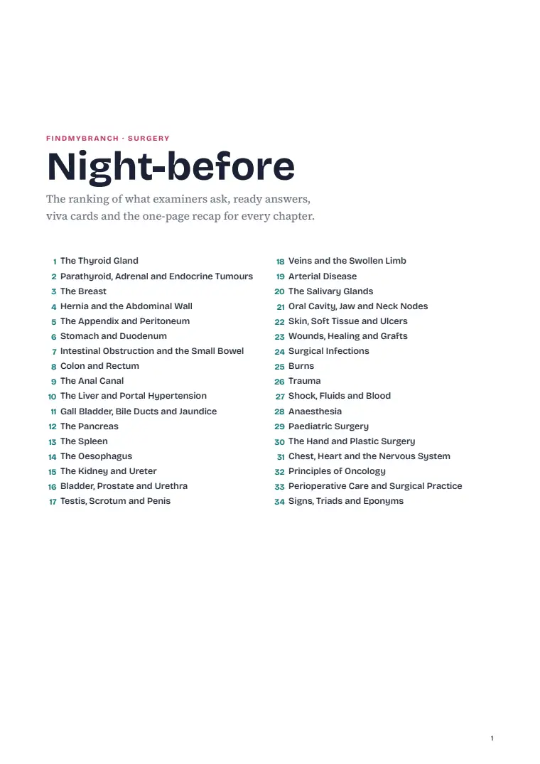 Night-before Surgery, page 1: First page