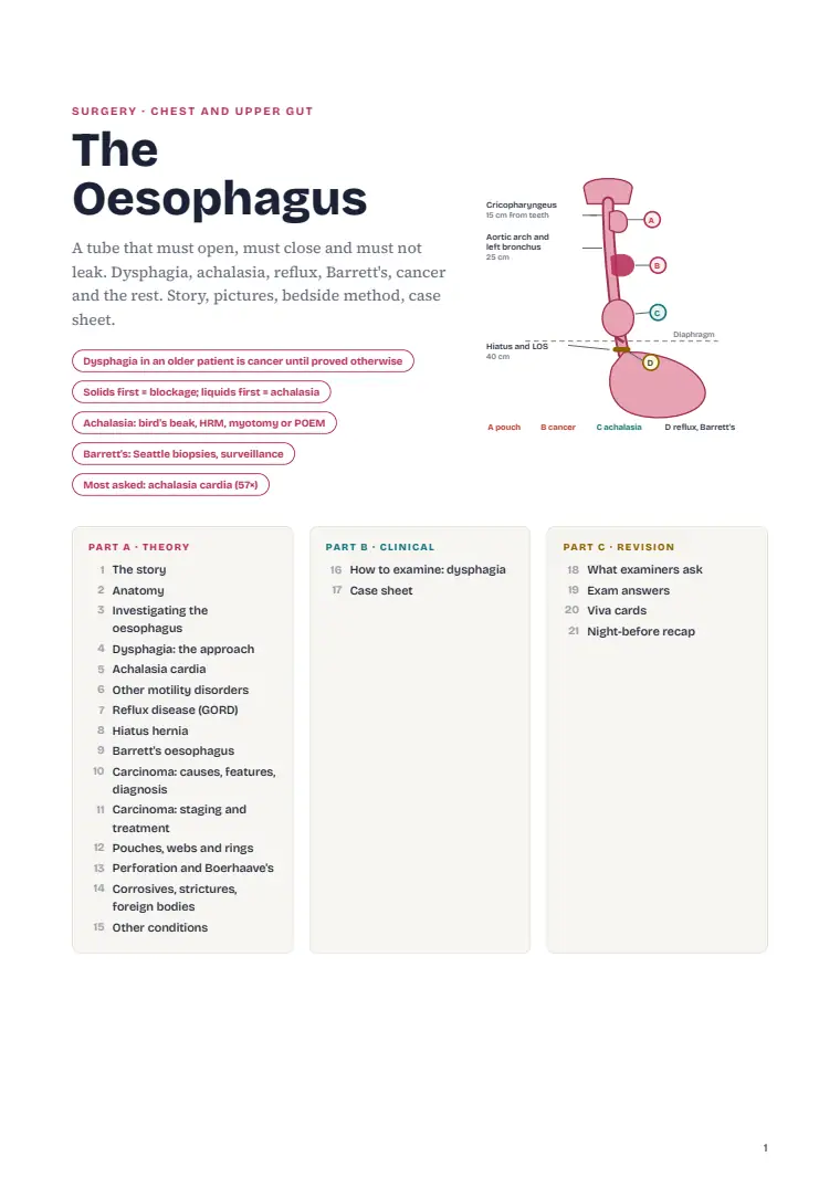 The Oesophagus, page 1: First page