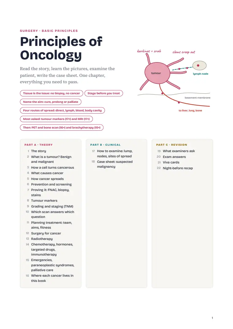 Principles of Oncology, page 1: First page