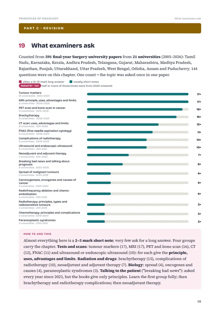 Principles of Oncology, page 38: What examiners ask: previous years' questions