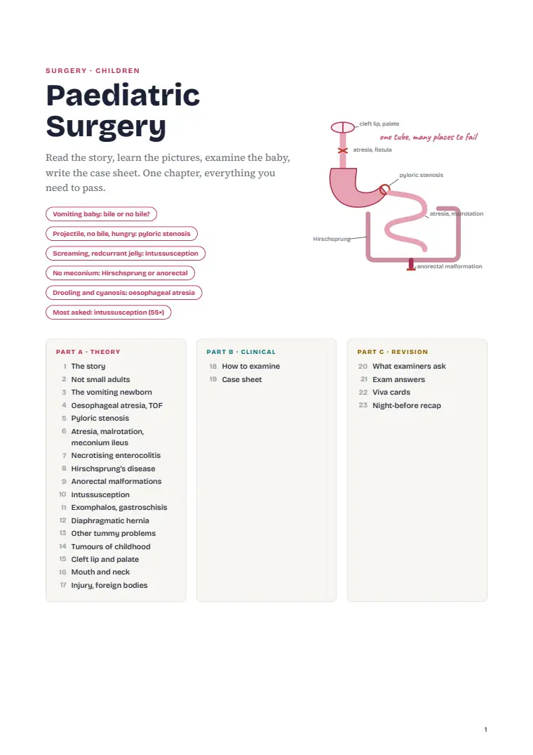 Paediatric and Neonatal Surgery, page 1: First page