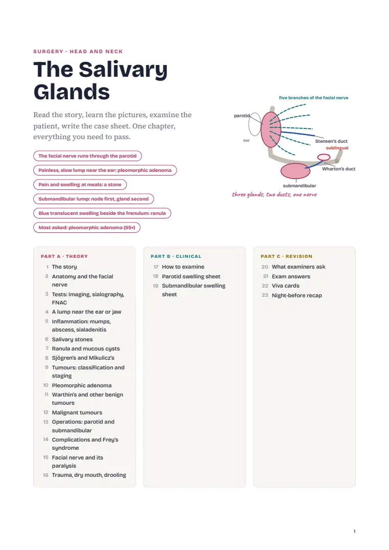 Disorders of the Salivary Glands, page 1: First page