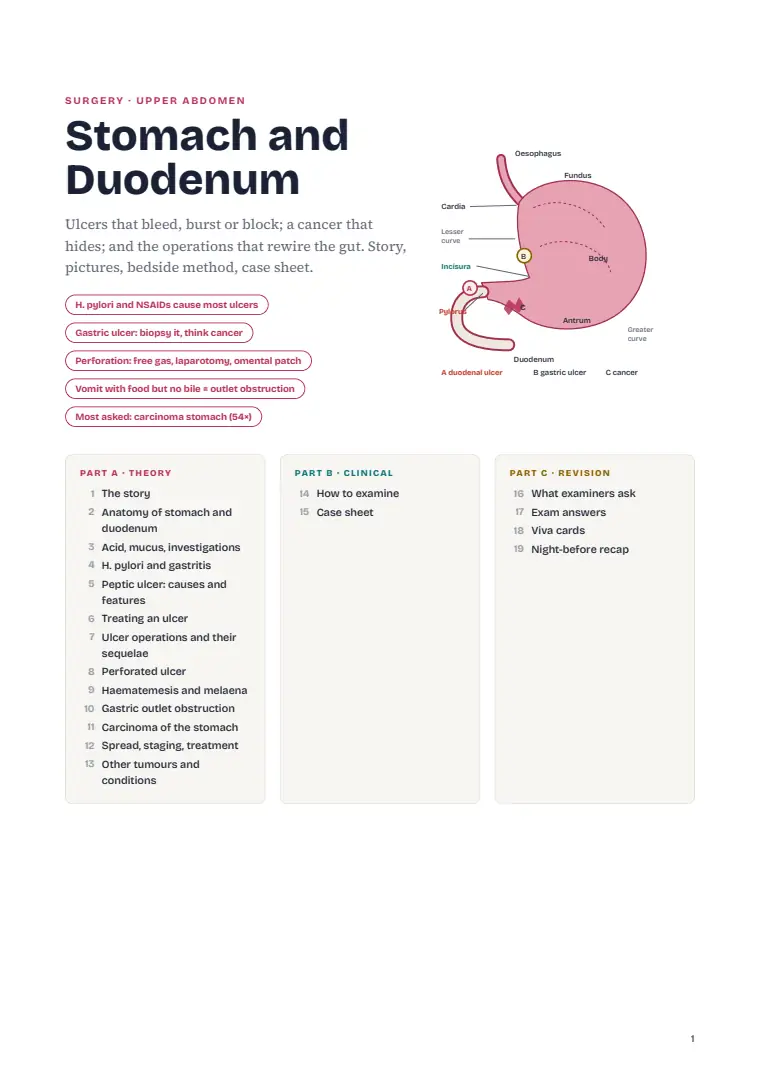 The Stomach and Duodenum, page 1: First page